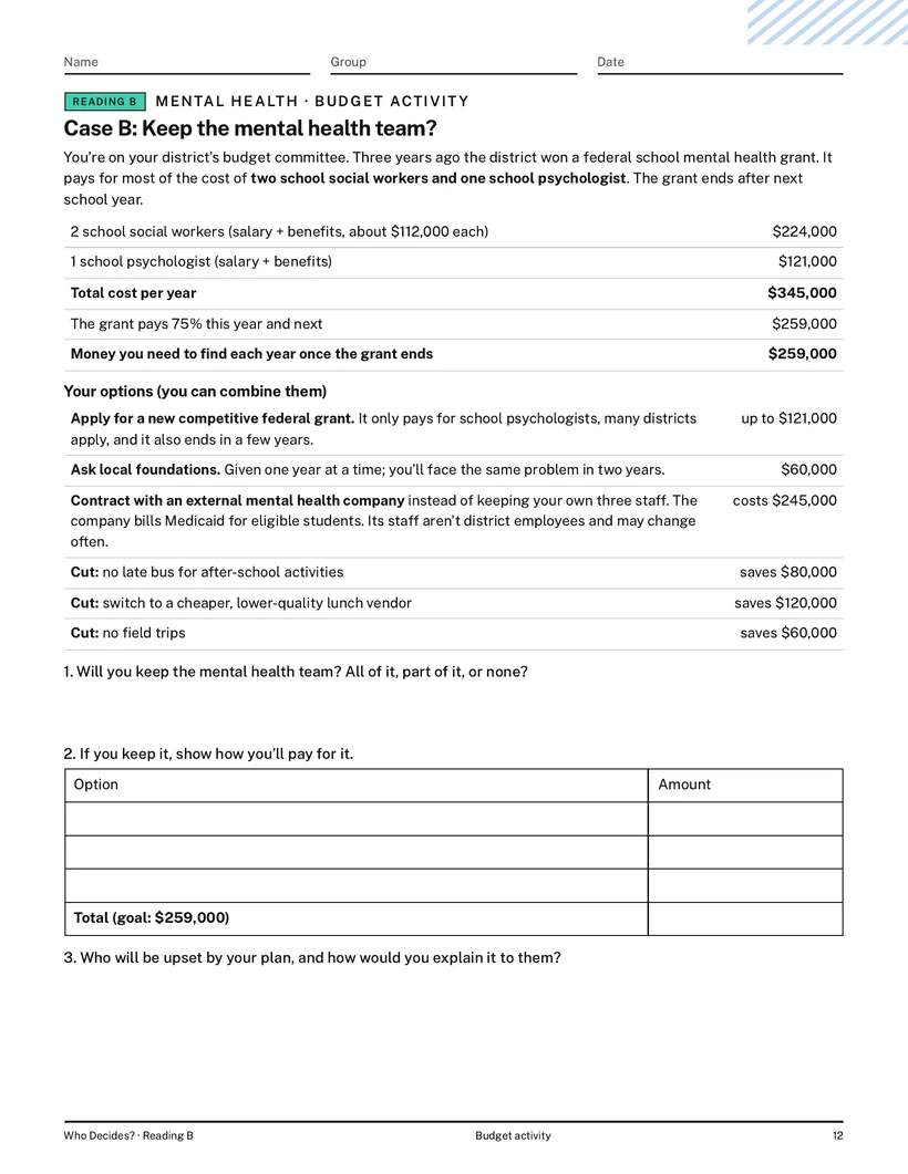 Case B handout: keep the mental health team? A budgeting activity